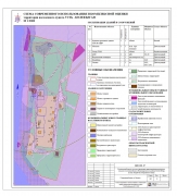 Схема современного использования и комплексной оценки территории населенного пункта Усть-Колекъег