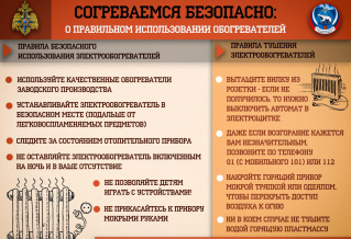 СОБЛЮДАЙТЕ ПРАВИЛА ПОЖАРНОЙ БЕЗОПАСНОСТИ!