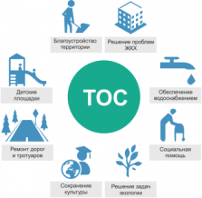 О территориальном общественном самоуправлении