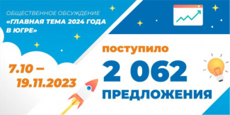 ЖИТЕЛИ НИЖНЕВАРТОВСКОГО РАЙОНА ОДНИ ИЗ САМЫХ АКТИВНЫХ УЧАСТНИКОВ ОБЩЕСТВЕННОГО ОБСУЖДЕНИЯ