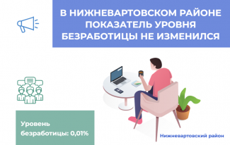  В НИЖНЕВАРТОВСКОМ РАЙОНЕ ПОКАЗАТЕЛЬ УРОВНЯ БЕЗРАБОТИЦЫ НЕ ИЗМЕНИЛСЯ