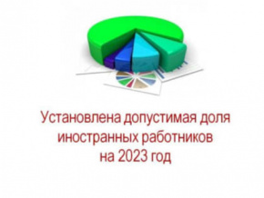 Информируем о допустимой доле иностранных работников в 2023 году.