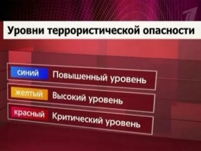 ИНФОРМАЦИОННОЕ СООБЩЕНИЕ  для средств массовой информации  об отмене условно установленных уровней террористической опасности