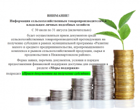 Информация для организаций (индивидуальных предпринимателей). 