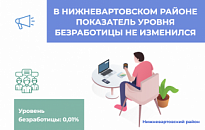  В НИЖНЕВАРТОВСКОМ РАЙОНЕ ПОКАЗАТЕЛЬ УРОВНЯ БЕЗРАБОТИЦЫ НЕ ИЗМЕНИЛСЯ