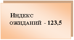 Подпись:  ИНДЕКС ОЖИДАНИЙ  - 123,5
