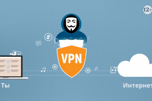 ИСПОЛЬЗОВАНИЕ СОМНИТЕЛЬНЫХ VPN-СЕРВИСОВ