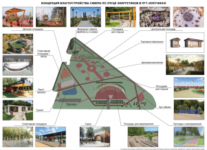 КОНЦЕПЦИЮ БЛАГОУСТРОЙСТВА СКВЕРА ПО УЛИЦЕ ЭНЕРГЕТИКОВ В ИЗЛУЧИНСКЕ ПРЕДСТАВИЛИ НА ОБСУЖДЕНИЕ ЖИТЕЛЯМ